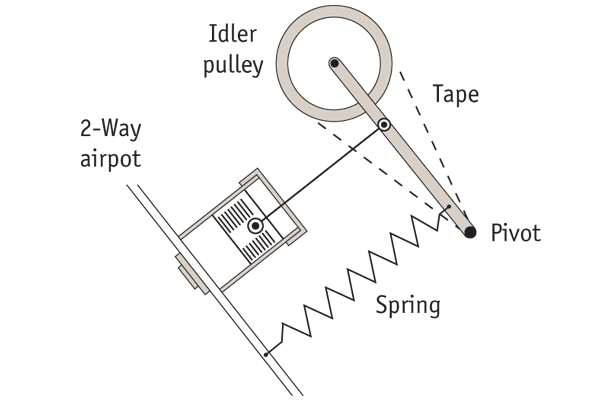 Automotion Components Dashpots Technical Page | Automotion