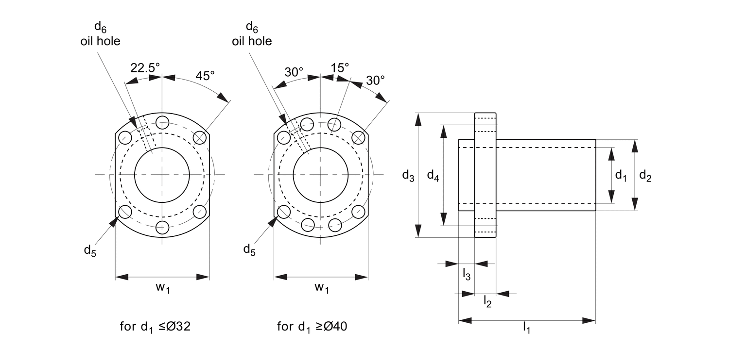 L1372 Centre Flanged Ball Nuts