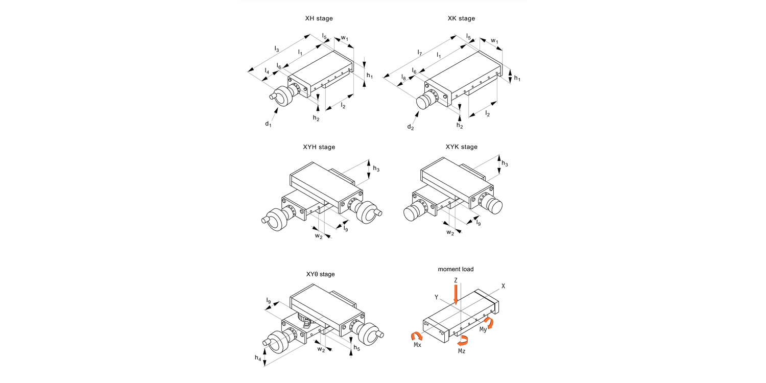 L3182 Manual Lead Screw Stages
