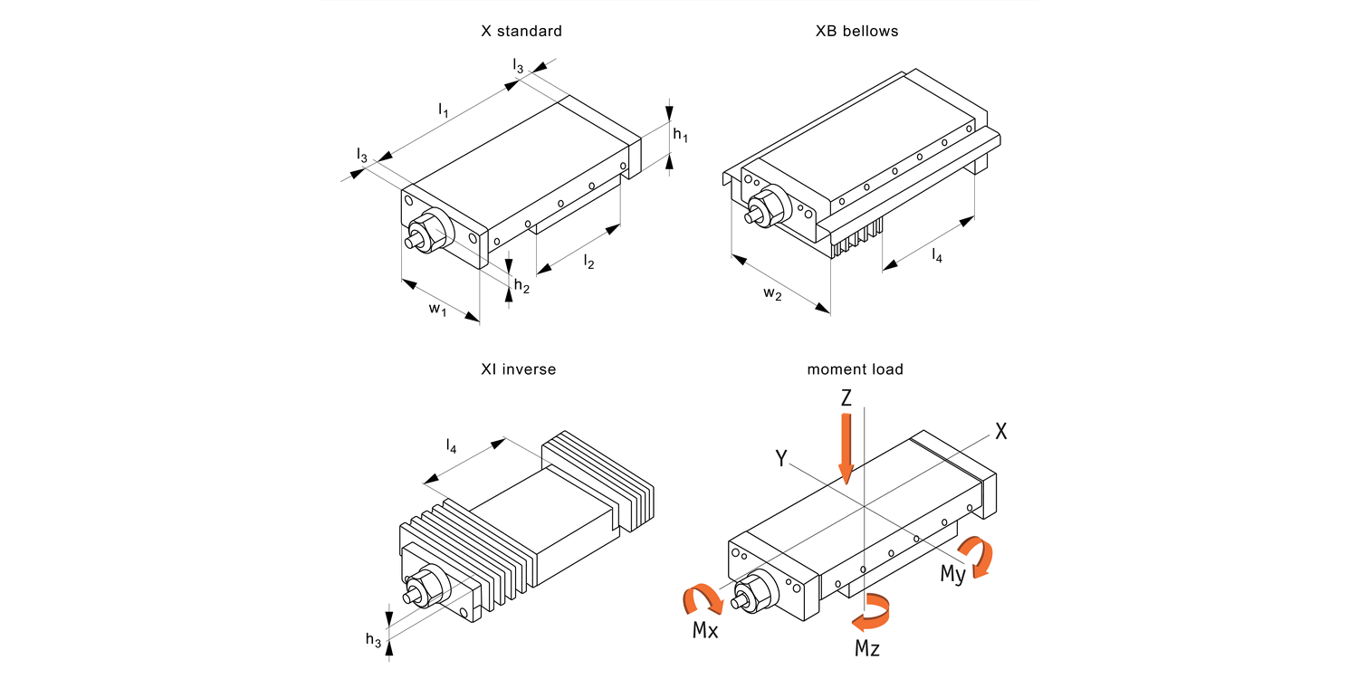 L3194 Motor Lead Screw X Stages