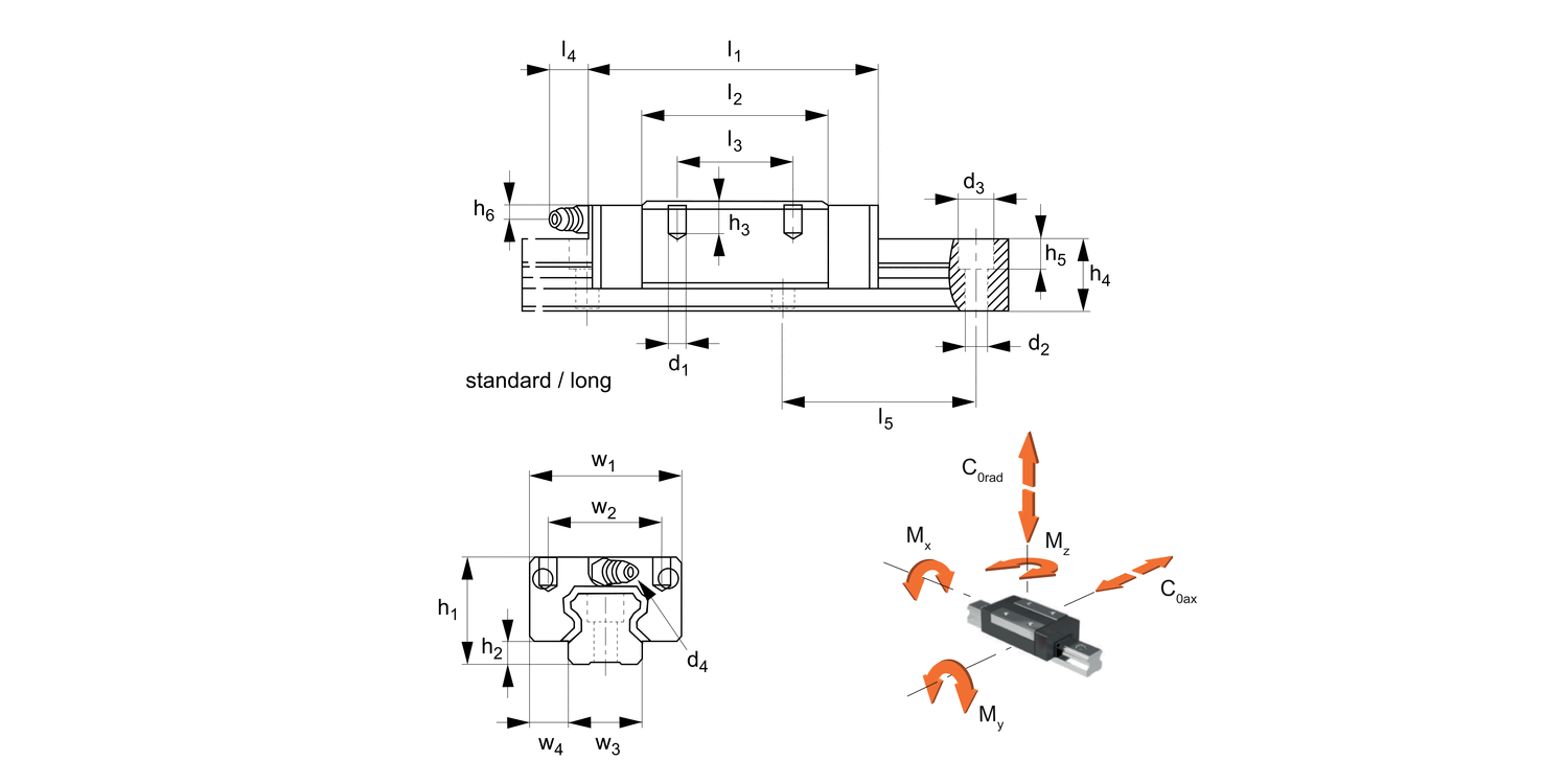 L1016.U Unflanged Carriages - Standard