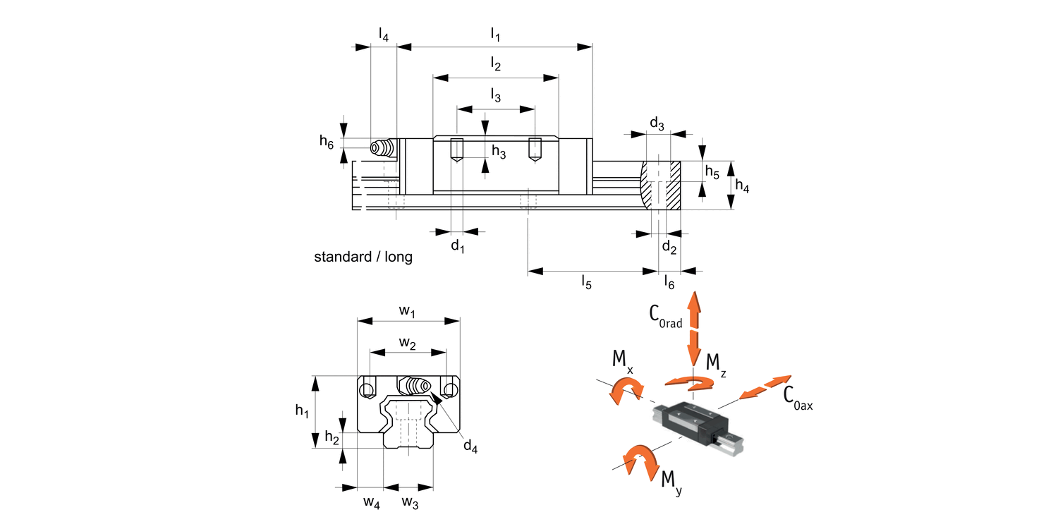 L1016.UL Unflanged Carriages - Low