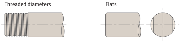 Linear shaft machine example Option 2