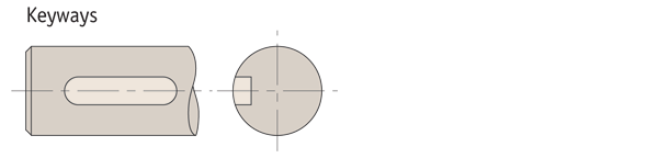 Linear shafts machine example option 4